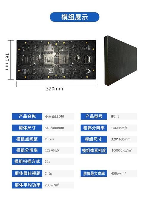 led屏主要参数与品牌-图2