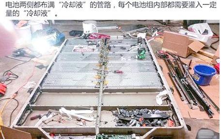特斯拉电池管理技术有何核心优势？-图3