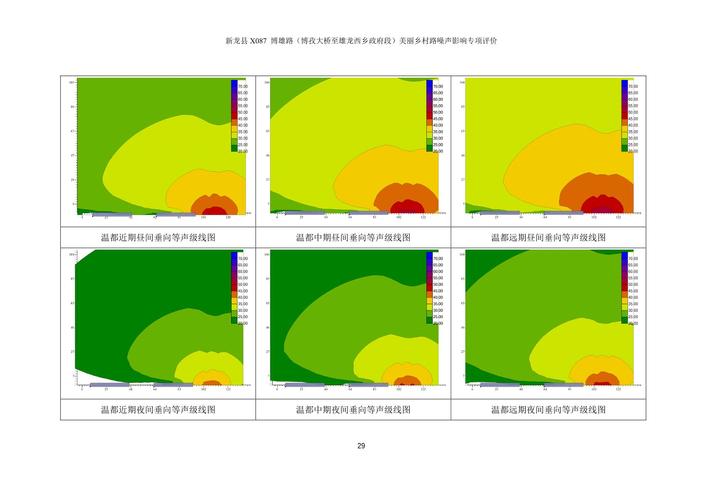 等声级线图 技术要求-图1
