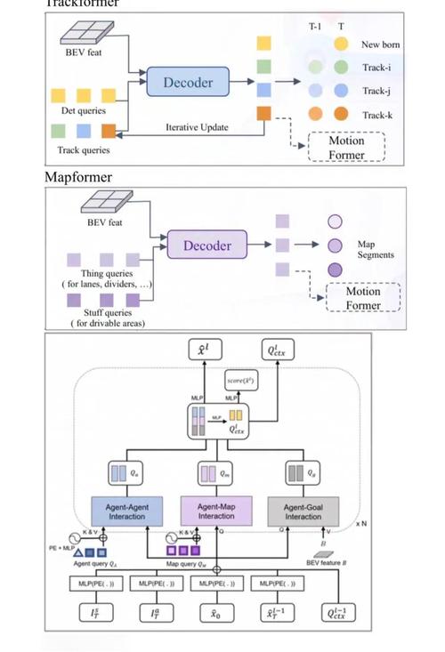 快速原型开发技术综述-图1 快速原型开发技术综述-图1