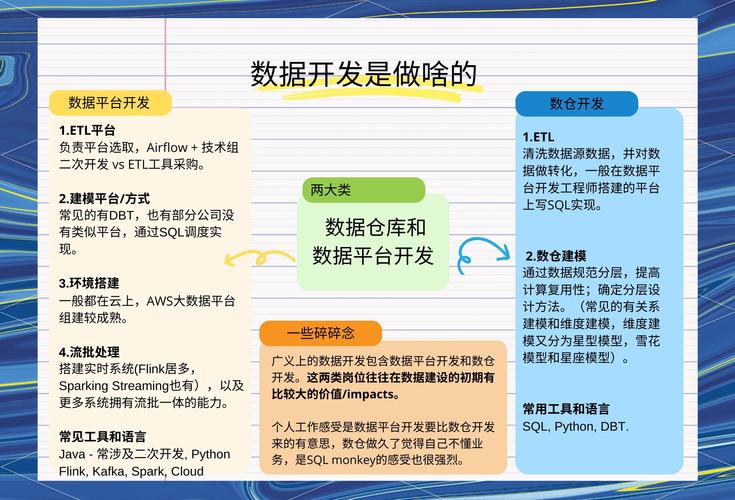 快速原型开发技术综述-图3 快速原型开发技术综述-图3