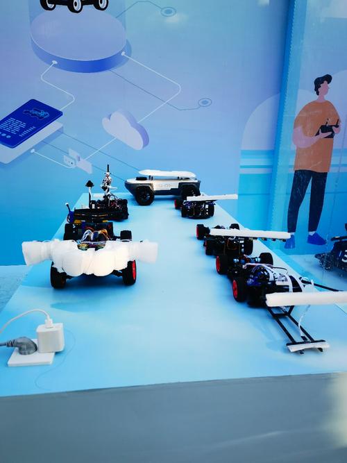 hi3531互动技术有哪些核心应用场景？-图3