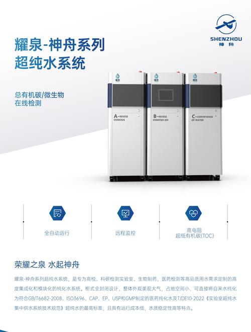 超纯水制备系统进口品牌如何选？-图2