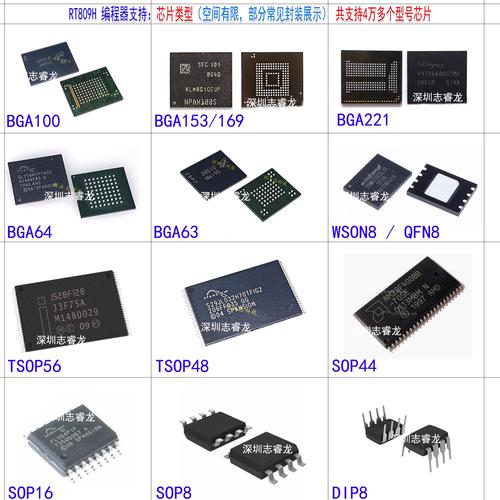 北京SE电子元件品牌有哪些优势？-图1