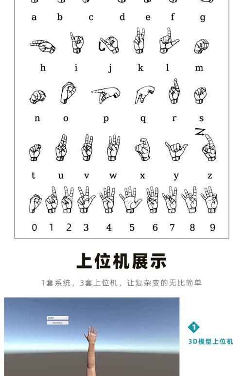 手势识别技术主要分为-图1 手势识别技术主要分为-图1