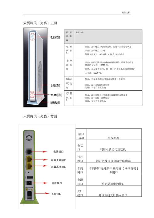 无线射频识别技术手册核心要点是什么？-图2