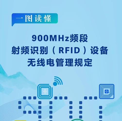 无线射频识别技术手册核心要点是什么？-图1