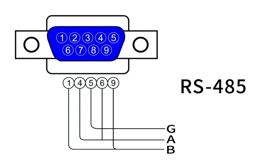 总线技术RS-483-图3
