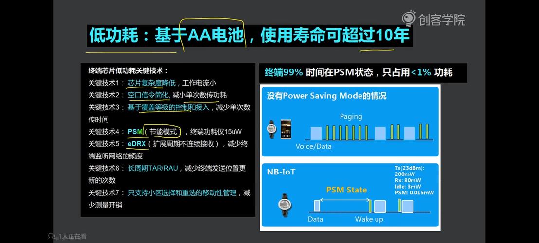 nBLOT技术优势具体体现在哪些方面?-图1 nBLOT技术优势具体体现在哪些方面?-图1