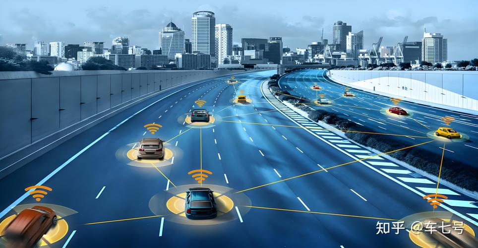 智能汽车未来技术将如何重塑出行？-图2