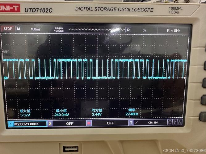 SPWM调制波究竟如何影响输出波形？-图3