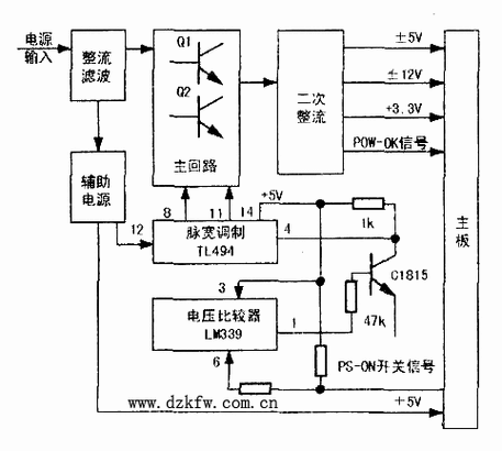 计算机电源原理与维修如何快速掌握？-图2