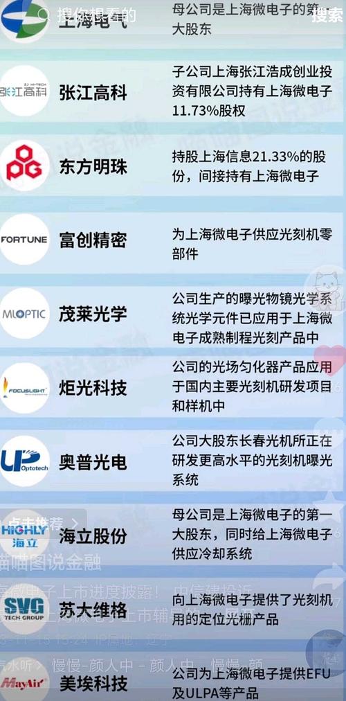 上海仪器公司有哪些知名品牌？-图3