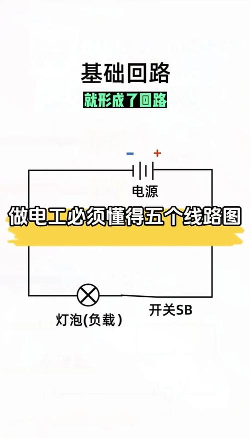 电路图看不懂?电路板维修咋入门?-图3 电路图看不懂?电路板维修咋入门?-图3