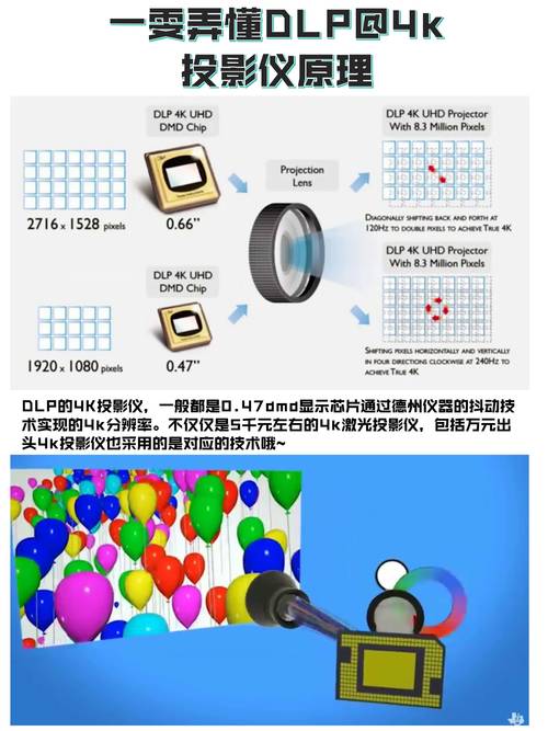激光能否全面替代LED光技术?-图1 激光能否全面替代LED光技术?-图1