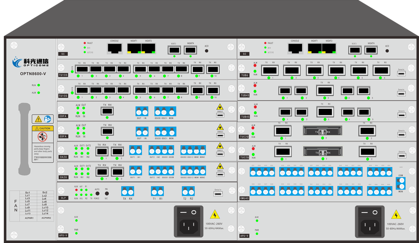 光交叉连接技术核心优势是什么？-图2