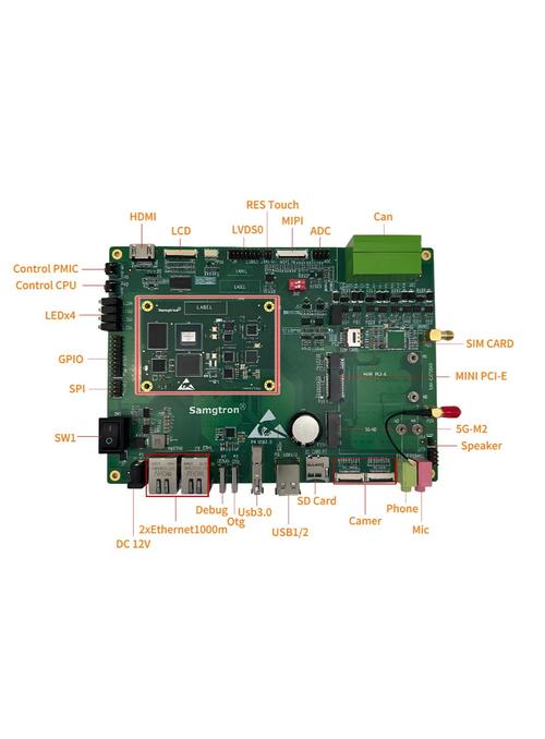 模块2503核心技术-图2