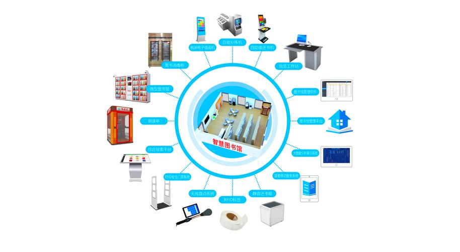 RFID应用技术联盟，如何推动产业创新与落地？-图2