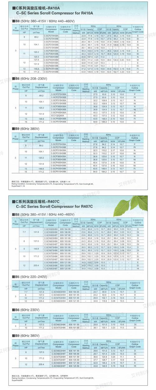 国产涡旋震荡器品牌参数如何选？-图2