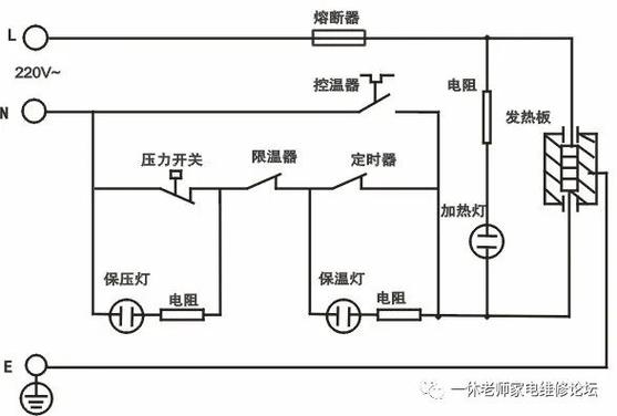 九阳电压力锅 故障维修-图3 九阳电压力锅 故障维修-图3