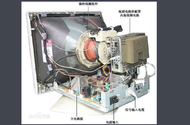CRT显示技术如何从主流走向落幕？-图1