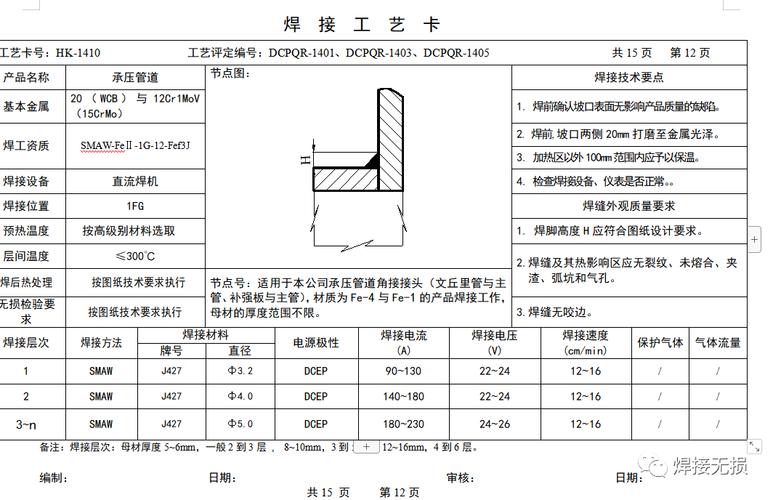 手动焊接贴片技术要领有哪些关键点？-图2
