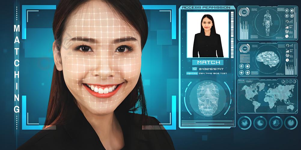 简单实现人脸识别技术-图1 简单实现人脸识别技术-图1