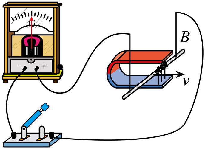 道路无线充电如何实现电能非接触传输?-图2 道路无线充电如何实现电能非接触传输?-图2