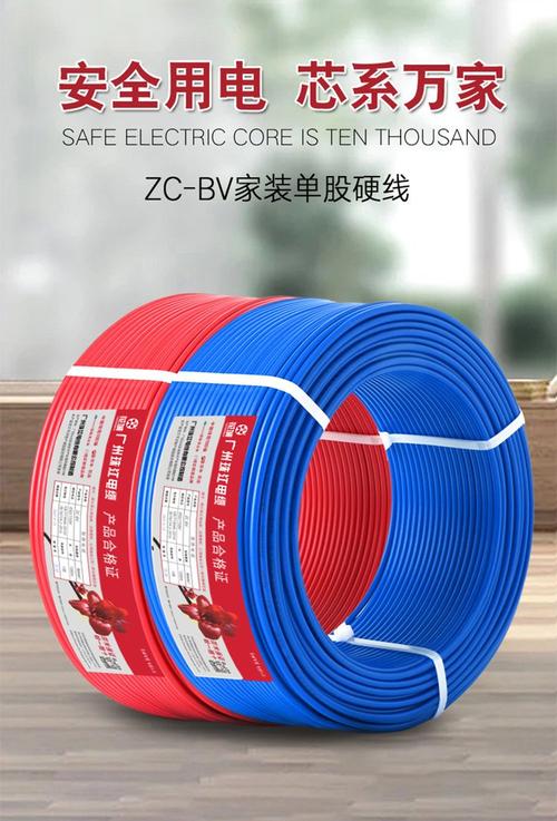 电线进口品牌有哪些？-图3