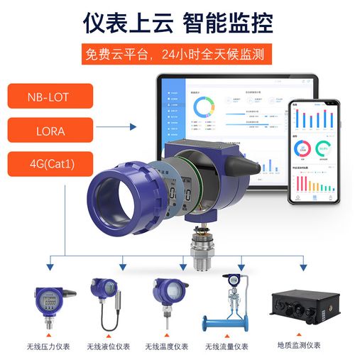 nb-lot技术是什么？有何核心优势？-图3