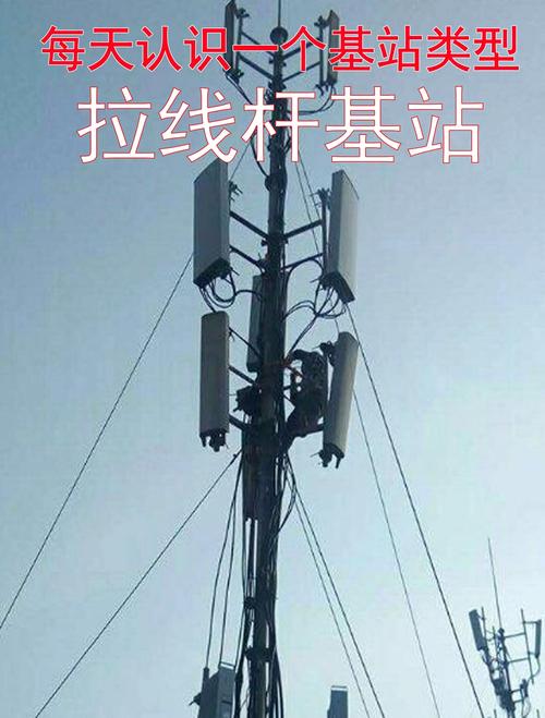 移动通信分集天线技术-图2