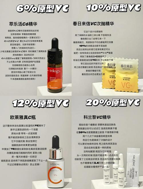 VC相关技术有哪些？-图1