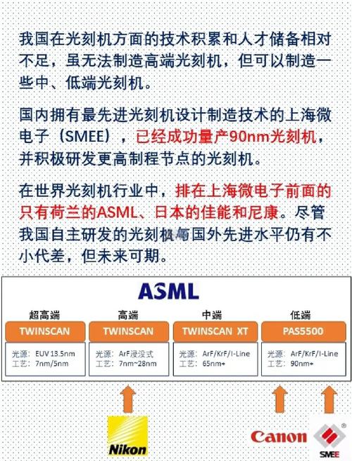 光刻技术究竟属于哪个学科领域？-图3