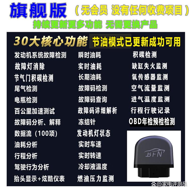 2025汽车诊断仪品牌哪家强？-图1