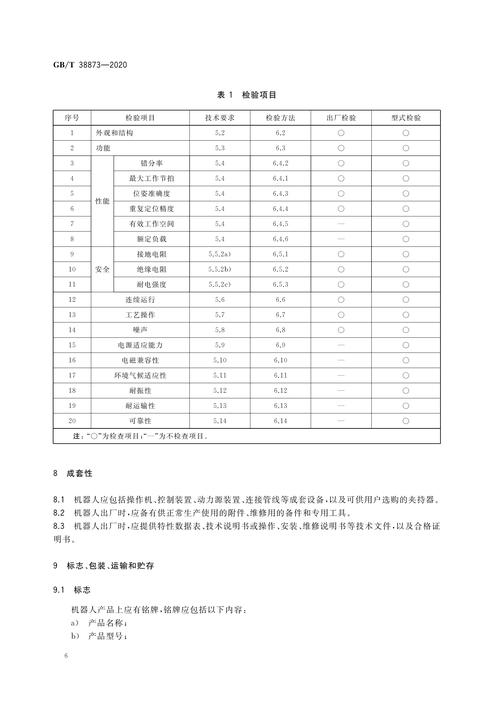usb3 技术 标准-图2