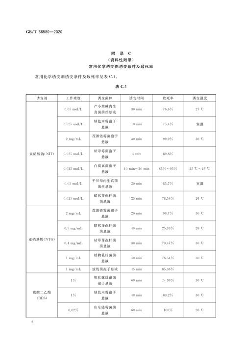usb3 技术 标准-图3