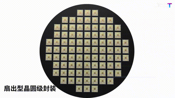 可控塌陷芯片互连技术如何实现高效连接?-图1 可控塌陷芯片互连技术如何实现高效连接?-图1