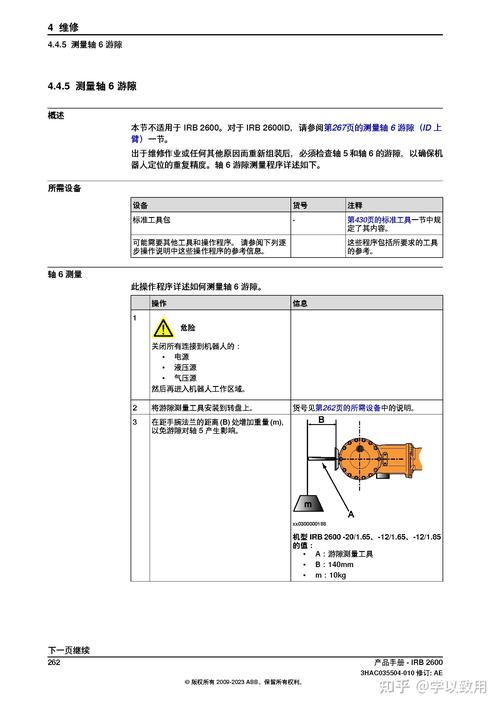 160i系列维修说明书-图1 160i系列维修说明书-图1