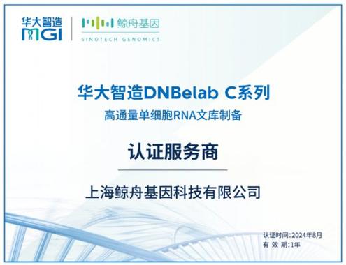 单细胞基因分析系统品牌如何选？-图1