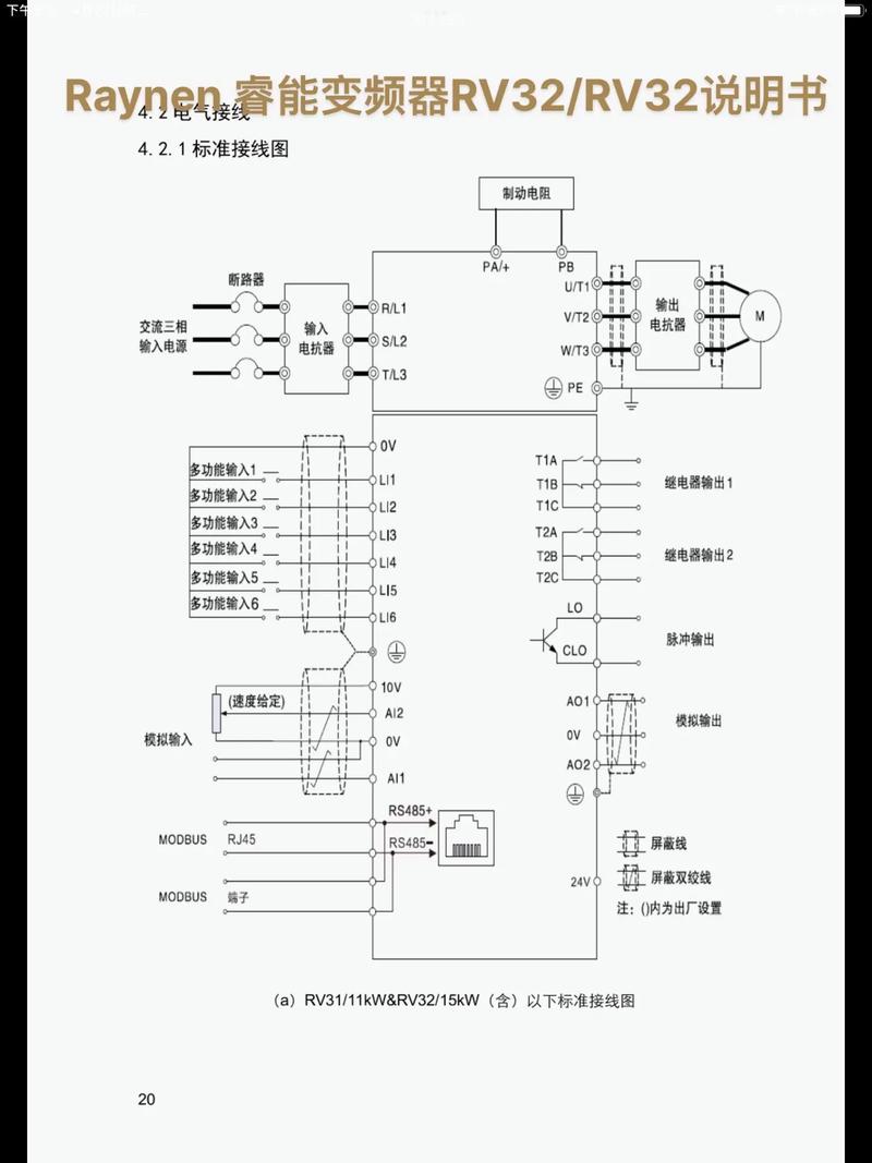 维修变频器一般需要多久？-图2