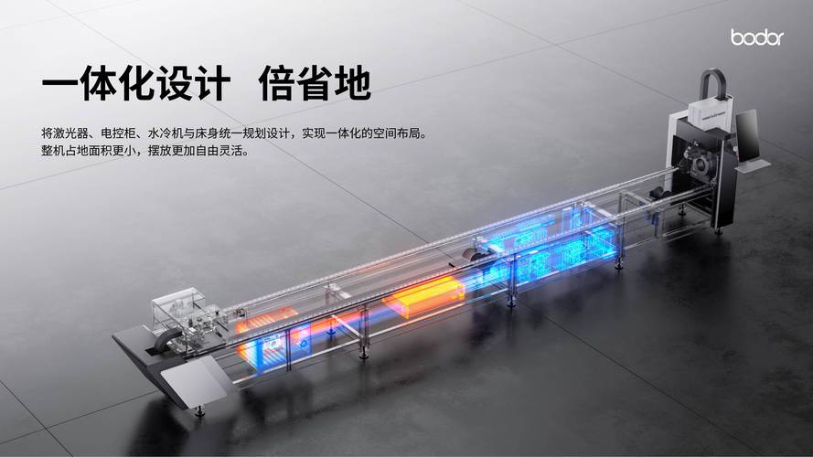 激光技术与应用pdf-图2