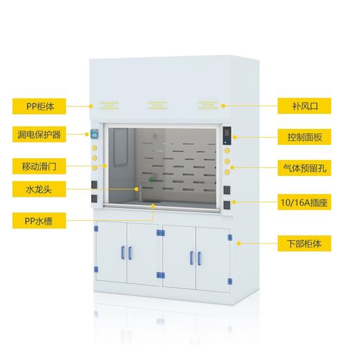 pcr操作柜哪个品牌好-图2 pcr操作柜哪个品牌好-图2