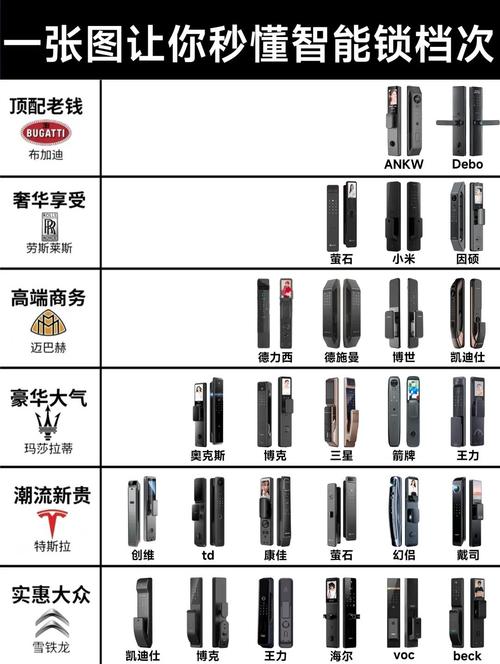 GMT门锁是哪个国家或地区的品牌?-图1 GMT门锁是哪个国家或地区的品牌?-图1