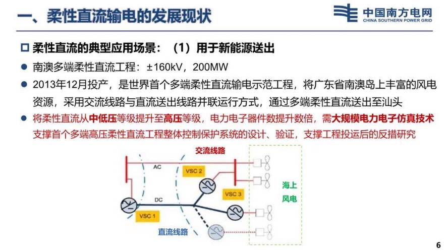柔性直流输电技术是以什么为核心优势?-图1 柔性直流输电技术是以什么为核心优势?-图1