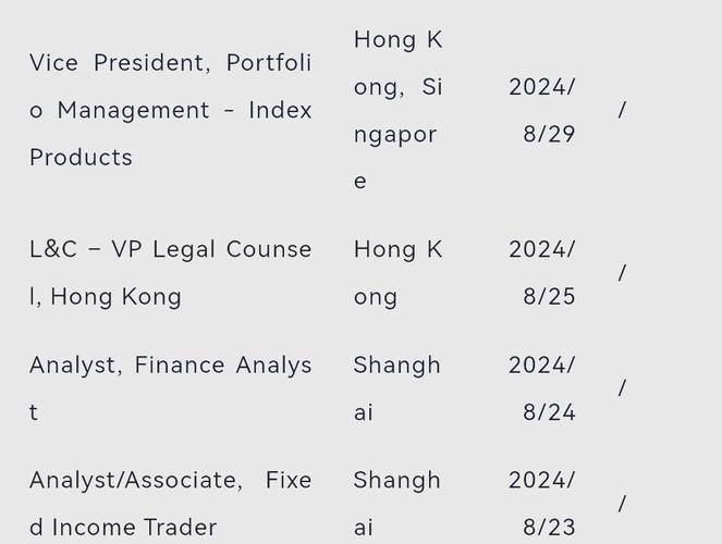 SIG是德国品牌吗？-图3