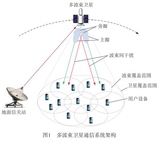 Z-wave通讯技术，安全高效还是另有隐患？-图2