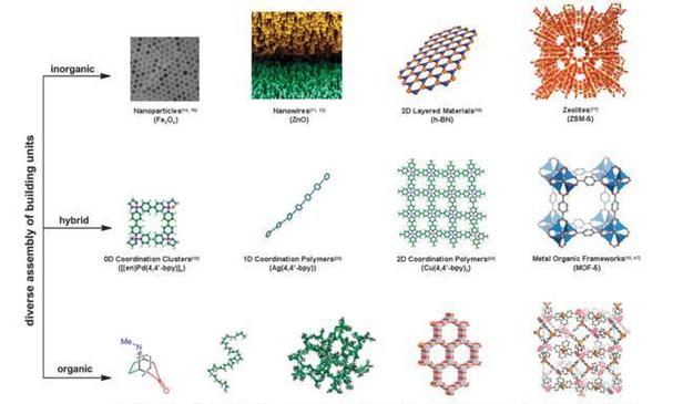 金属塑胶纳米结合技术如何突破传统融合瓶颈？-图3
