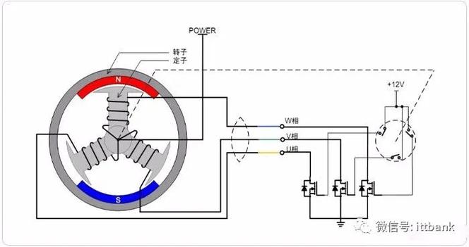 汽车无刷电机如何实现电子换向？-图1
