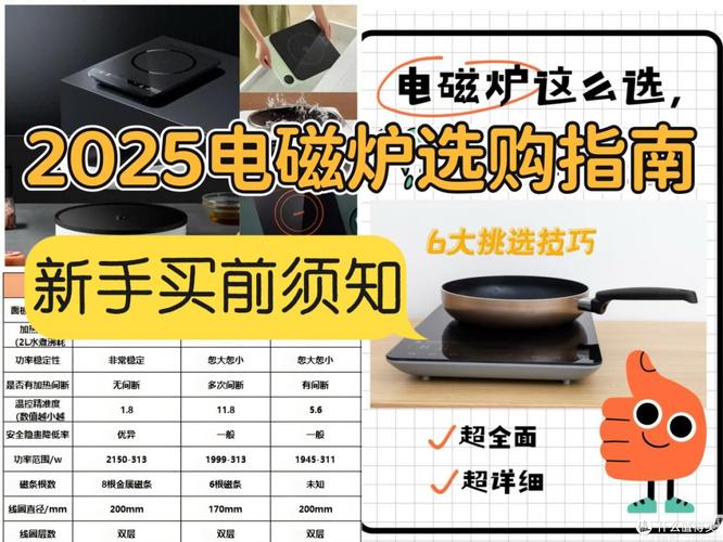 电磁炉哪个牌子好维修工-图3 电磁炉哪个牌子好维修工-图3