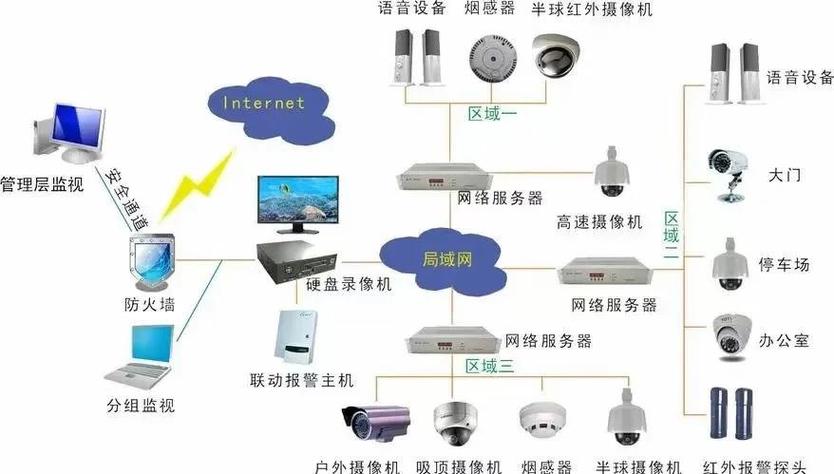 IPC技术核心原理究竟是什么？-图3
